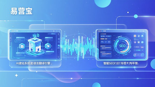 Is Eyingbao's Overseas Marketing Solution Suitable for SMEs? 2024 Real Procurement Decision Guide