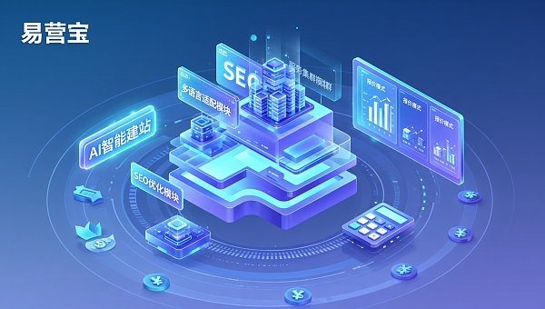 惠州网站建设成本怎么算?采购人员必看的3类报价模式与隐性费用避坑指南 惠州网站建设成本怎么算?采购人员必看的3类报价模式与隐性费用避坑指南