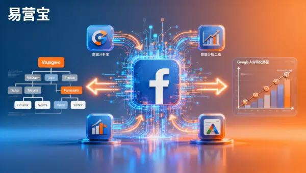Use these 4 data analytics tools to upgrade Facebook social media marketing from 'posting' to 'predictable growth'