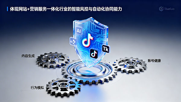 Eyingbao 社媒自动化运营如何规避平台封号风险?2026年Meta|TikTok新审核规则应对清单 How does Eyingbao