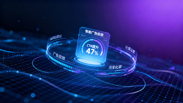 AI智能广告平台真能精准投放吗?上海品牌方对比测试CTR提升47%的实操路径 AI智能广告平台真能精准投放吗?上海品牌方对比测试CTR提升47%的实操路径