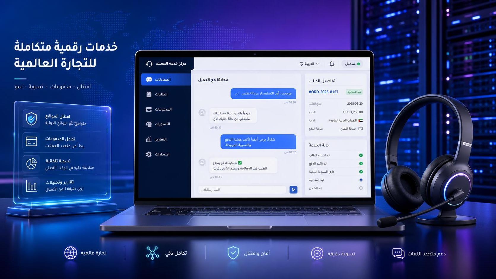 Saudi SASO New Regulations: Arabic Customer Service for Independent Sites