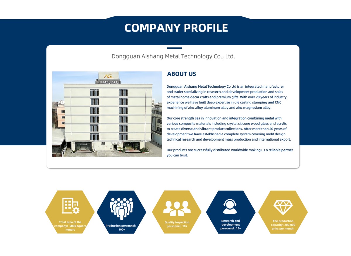 Company Profile Company Profile