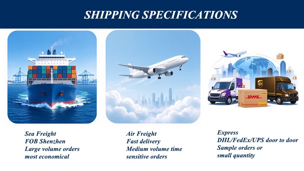 aishang-metal-global-shipping-and-logistics-options Global shipping and delivery options including sea freight air freight and DHL FedEx UPS express door to door service