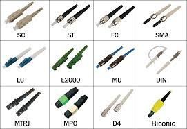 Fiber Optic Lapping Films: SC, LC, MPO, MTP Polishing Solutions for Senior Process Engineers