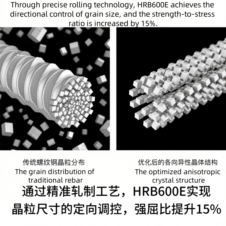 Shandong Steel wins HRB600E rebar patent, driving upgrade in construction steel