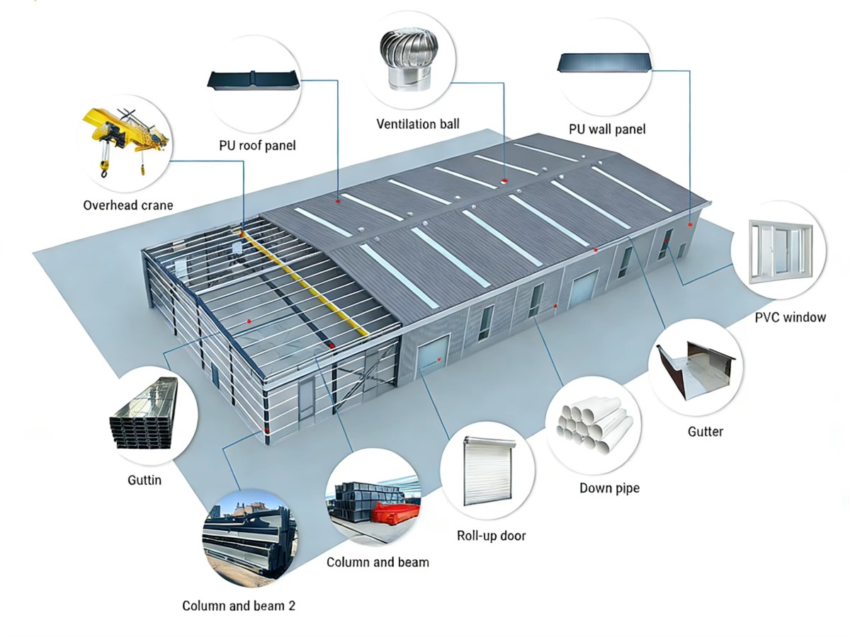 Steel Frame Structure