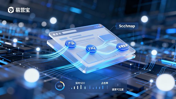 【富媒体霸屏】Schema-ready网站构建器：易营宝，零代码实现“顶级SEO结构化数据”布局！