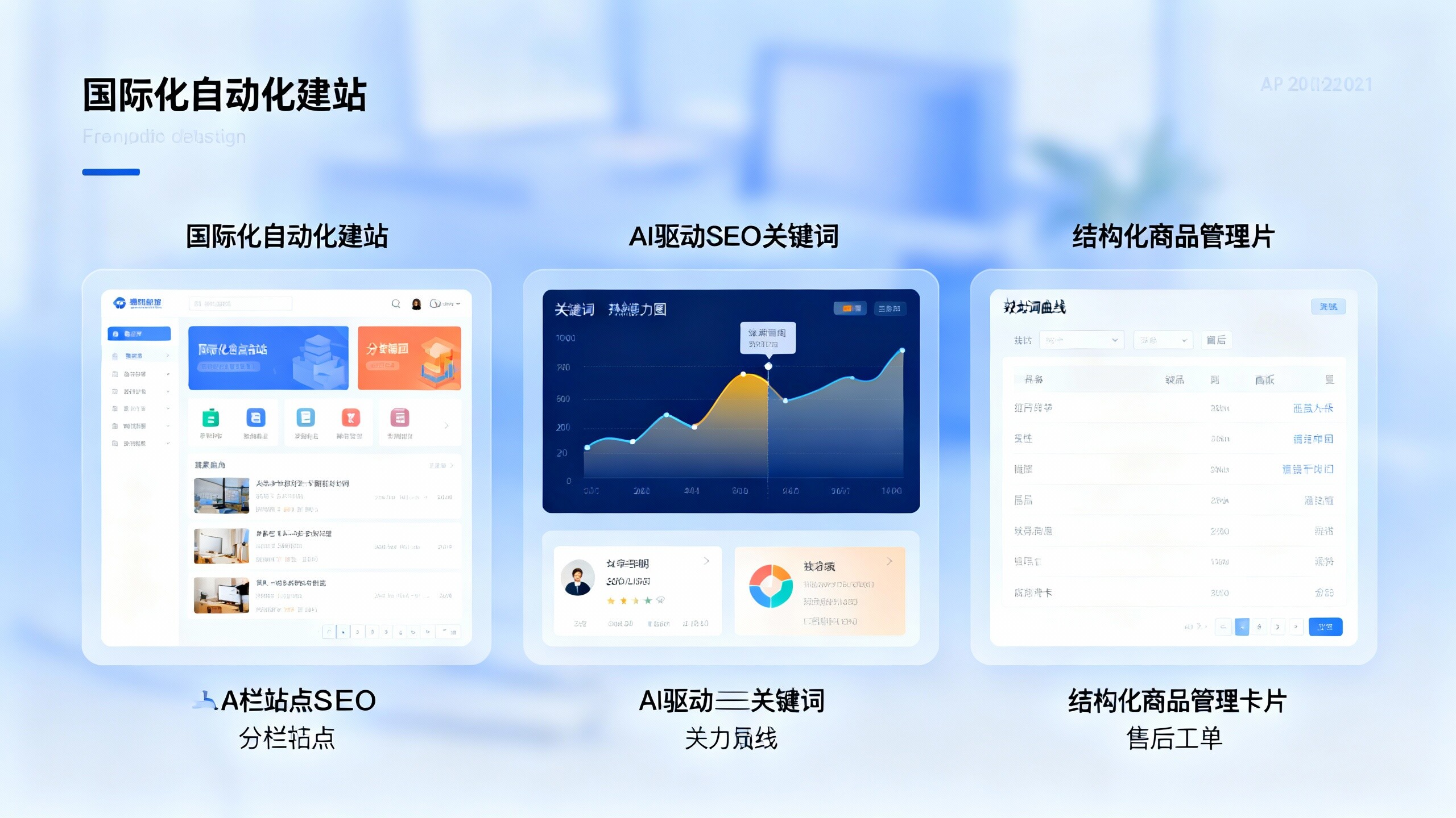 易営宝機能分析:ディーラー向け商品管理、SEOとアフターセールスプロセスの詳細解説 易営宝機能分析:ディーラー向け商品管理、SEOとアフターセールスプロセスの詳細解説