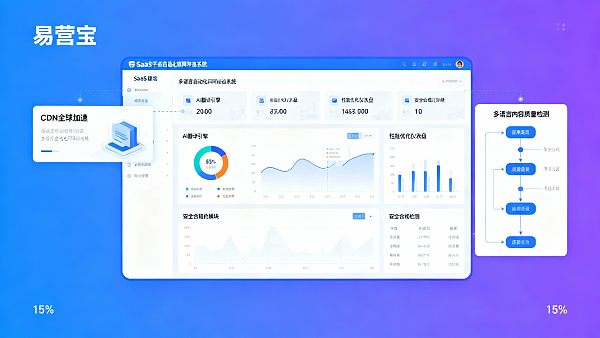 多言語自動化ウェブサイト構築システムの実施チェックリスト：サプライヤー選択と品質検収のポイント
