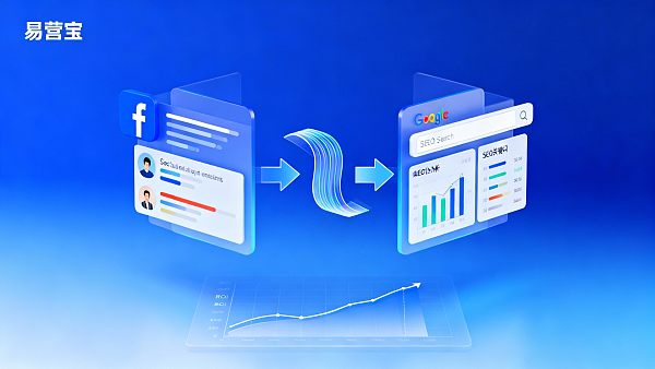 B2Bウェブサイト比較：Facebookマーケティング vs Google広告、どちらが問い合わせの質とROIを向上させるか