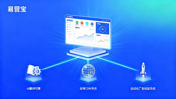 智能建站平台推荐:B2B外贸企业如何选择适合的建站工具? 智能建站平台推荐:B2B外贸企业如何选择适合的建站工具?