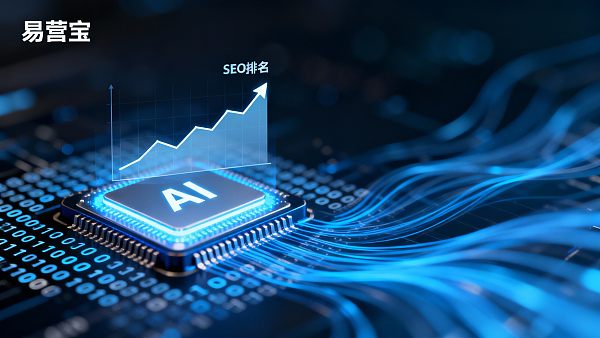 B2B貿易マーケティングウェブサイト構築：AIツールを活用してブランド露出を向上させる方法？