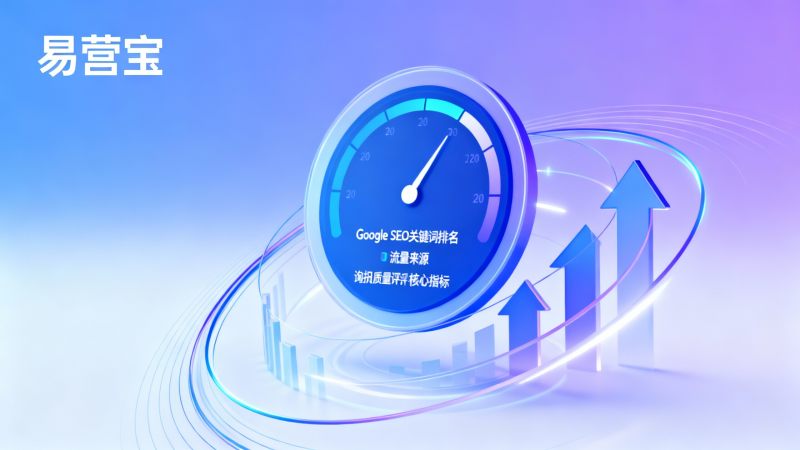 B2Bウェブサイトの継続的な問い合わせ品質を向上させるためのGoogle SEO監視と最適化の活用方法