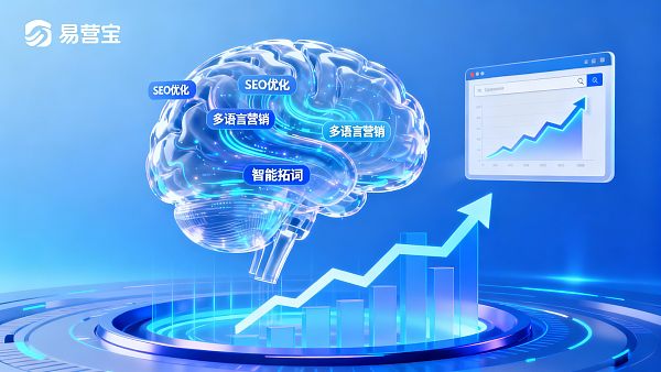 ウェブサイトSEOランキングを向上させるAIツール：どのツールがあなたのB2Bプロジェクトに適していますか？