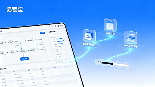 多语言网站如何管理内容?跨团队协作与版本控制解决方案 多语言网站如何管理内容?跨团队协作与版本控制解决方案