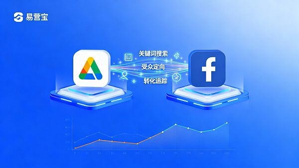 B2B外贸投放对比:Google Ads与Facebook广告在行业效果分析 B2B外贸投放对比:Google Ads与Facebook广告在行业效果分析