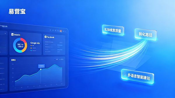 LinkedIn营销预算分配实务:为外贸网站建设确保最佳广告ROI 0217667210831972811cc565cd59e977023febe5c684c8761a2d2_0