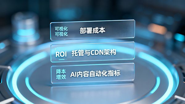 グローバルウェブサイト構築SaaSシステムのコスト分解：展開、ホスティング、多言語ウェブサイト構築のROIモデル