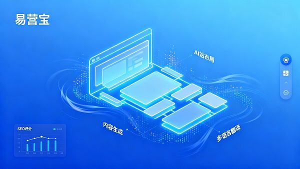 AIサイト構築は企業の公式サイトに適していますか？3種類の企業適応性とオンライン事例