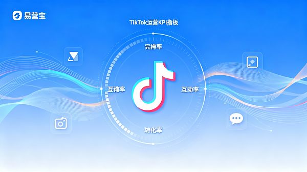 企业决策者指南:如何评估TikTok运营外包团队的交付能力与KPI? 企业决策者指南:如何评估TikTok运营外包团队的交付能力与KPI?