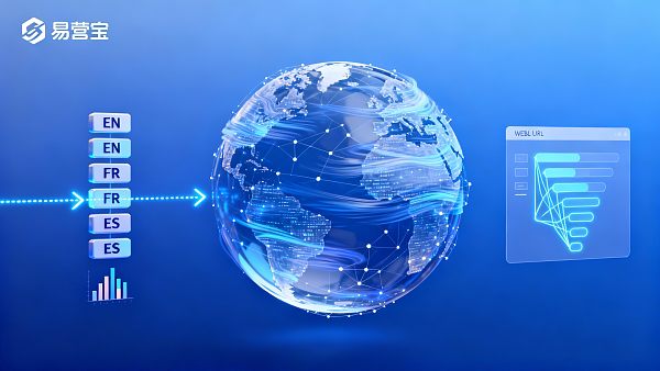 多语言 SEO 怎么做?外贸网站国际排名优化全指南 02176777728246071685cf540b24f65bb9ab150e2034ed91defe4_0