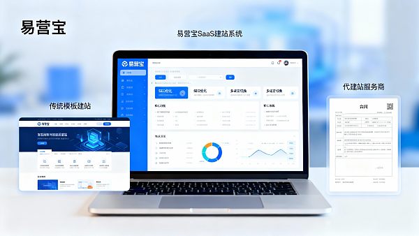 易营宝 vs 模板建站 / 代建站:哪种更适合长期外贸获客? 易营宝 vs 模板建站 / 代建站:哪种更适合长期外贸获客?