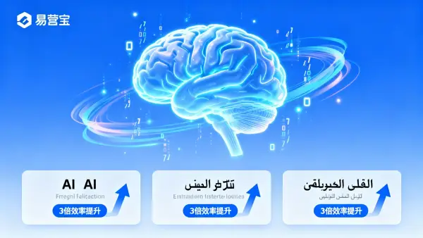 易営宝AIマーケティングシステムがリリース：広告コピーの自動生成で効率が3倍向上