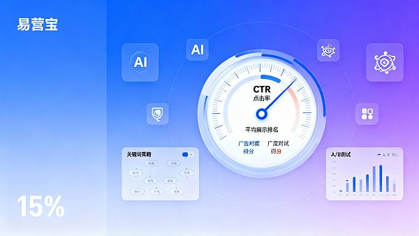 Eyingbaoを使用後、広告のコンバージョン率が上がらず逆に下がる場合、問題はどこにあるのでしょうか？