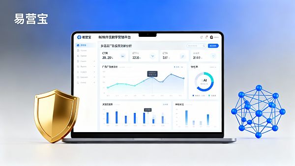 B2B貿易ソリューションの実施リスクにはどのような見過ごされやすい点があるか？管理層はパートナーの能力をどのように評価すべきか
