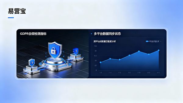 B2B貿易ソリューションの実施において最も見落とされがちなリスクとは？ データコンプライアンスとAPI互換性問題