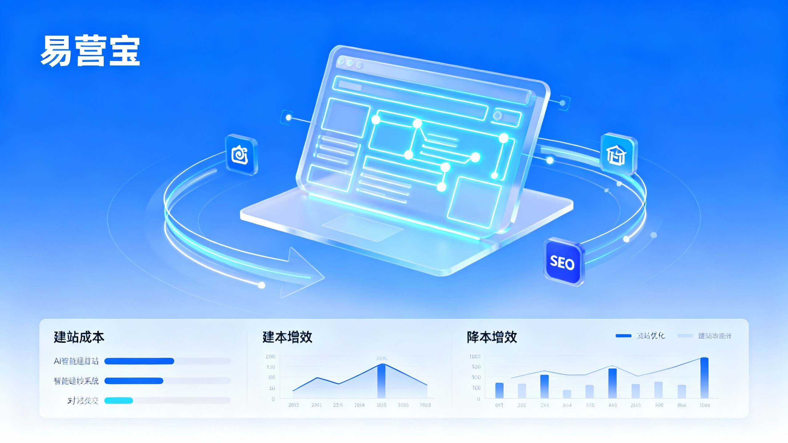 2024年企業は易営宝AIインテリジェントウェブサイト構築システムを活用してウェブサイト構築コストを削減する方法は? 2024年企業は易営宝AIインテリジェントウェブサイト構築システムを活用してウェブサイト構築コストを削減する方法は?