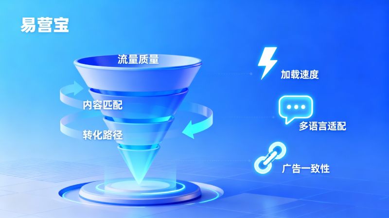 貿易のお問い合わせの転換率が低い場合、どうすればよいですか？ウェブサイトのデザインからカスタマーサービスの話術までの完全な最適化ソリューション