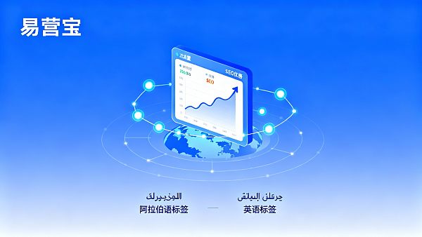GEO优化对外贸网站流量影响大吗?附成功案例与数据对比分析 021769480853873d9bd2cabe63500bc1fad307541601c16b8ae14_0