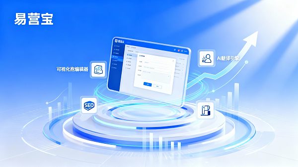 外贸建站AI智能营销实战:如何用自动化工具提升询盘量 021769741863846b371c5c903a7cee68730303be71dfd5f7a5f13_0