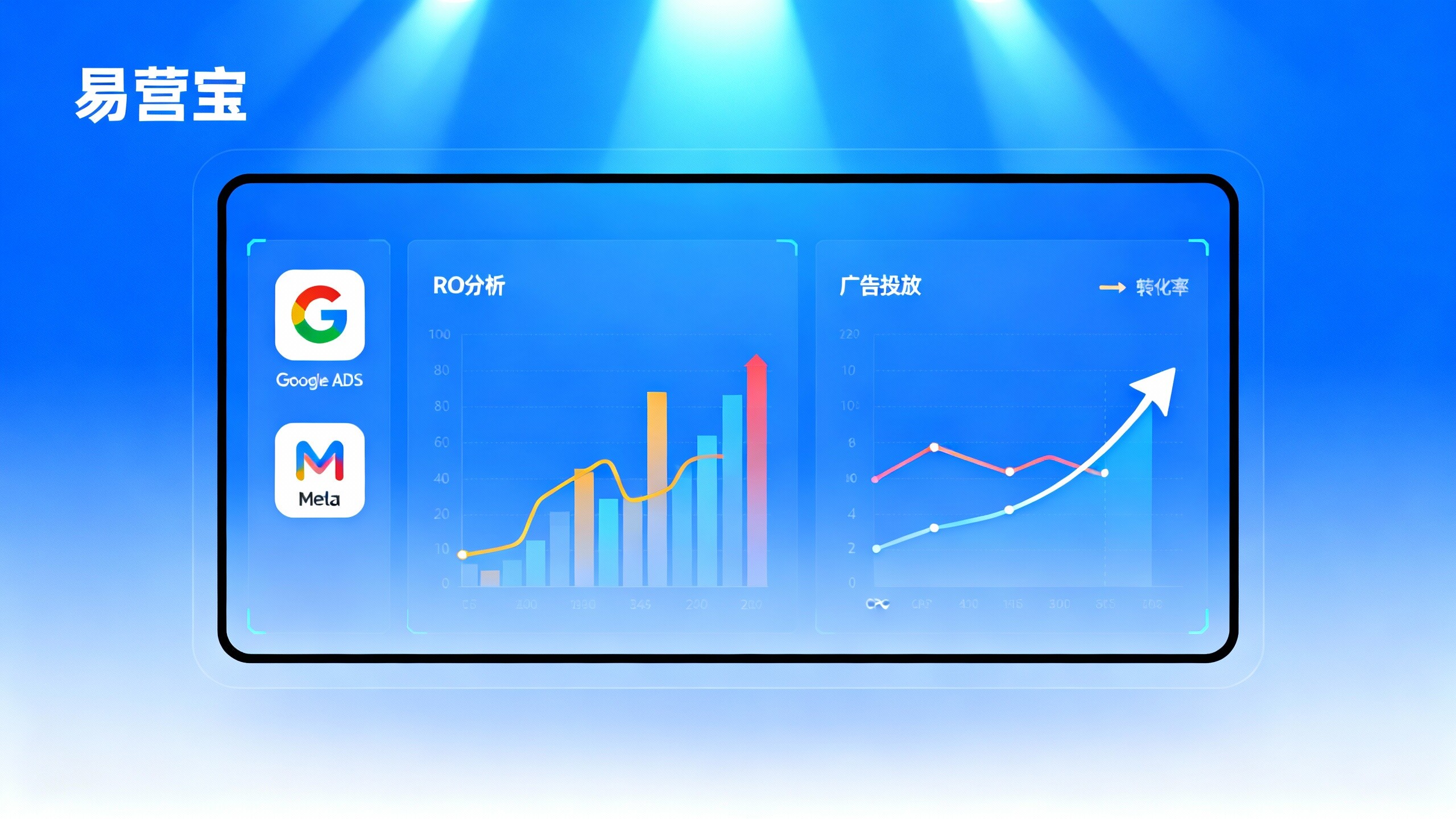 独立サイト広告のコストが高いですか？ROIの観点から見た越境広告予算最適化戦略