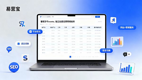 ポルトガル語独立サイト建設費用明細表