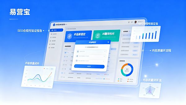 外贸建站服务商有哪些推荐?聚焦支持术语库锁定+AI翻译校对的多语言内容质量保障型平台 0217698250747041888091dae27cb68a8dc76ef712c2eb18cd325_0