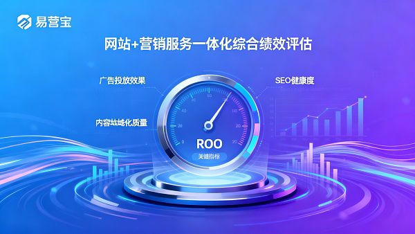 独立站广告投放ROI怎么计算才能真实反映网站+营销服务一体化绩效? 独立サイト広告配信ROIをどのように計算すれば真に反映できるウェブサイト+マーケティングサービス一体化の効果か?