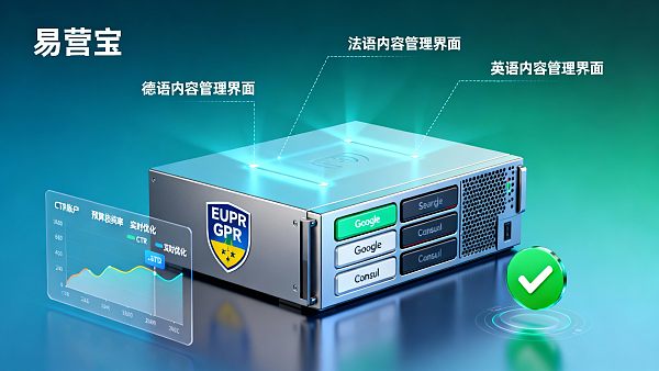 智能建站多久能上线:从零启动欧洲市场,完成多语言站点部署+Search Console验证+广告账户对接的最短周期是多少? スマートサイト構築の所要時間:欧州市場へのゼロからの進出、多言語サイト展開+Search Console認証+広告アカウント連携の最短サイクルは?
