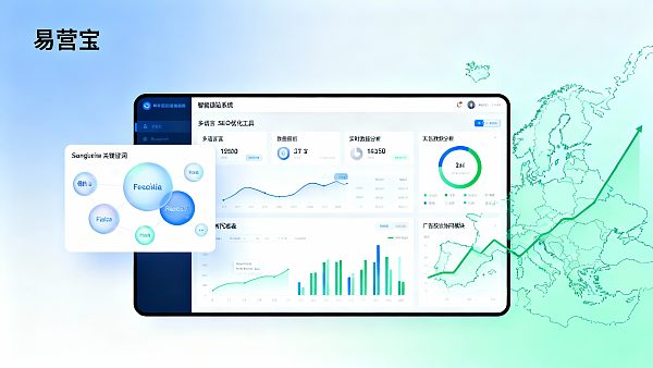 智能建站适合中小企业吗:当欧洲市场Google Ads ROI仅0.8时,切换智能建站是否值得承担重建流量承接层的风险? 智能建站适合中小企业吗:当欧洲市场Google Ads ROI仅0.8时,切换智能建站是否值得承担重建流量承接层的风险?