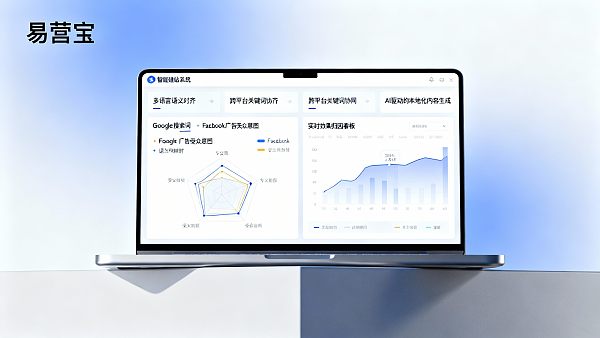 スマートサイト構築の機能：海外SNSと検索キーワードの不一致によるコンバージョン経路の断絶に対し、どの組み込み機能が閉ループ解決を実現できるか？