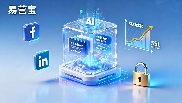 AI营销引擎解决方案如何降低运营人力?已验证:1人可管8国社媒+SEO,附岗位替代测算 1040fb1a-d967-43c4-a4ef-b02ddaacb832
