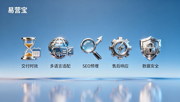 贸易外贸建站怎么选?2024年B2B企业最关注的5个交付与售后指标 1e9937d2-139c-4ee6-9c65-13bd6a5a7fca