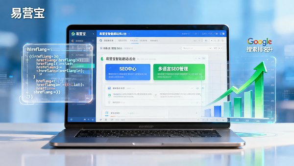 ウェブサイト構築&SEO｜易営宝インテリジェントウェブサイト構築システムでhreflangタグを設定する方法？多言語サイトSEOの相互排他を回避する5つの実践ステップ