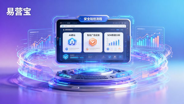 为什么越来越多项目管理者选择带AI+SEM能力的SaaS代理?安全与品控双验证流程解析 なぜ多くのプロジェクトマネージャーがAI+SEM機能付きSaaSエージェントを選ぶのか?安全性と品質管理の二重検証プロセス解説