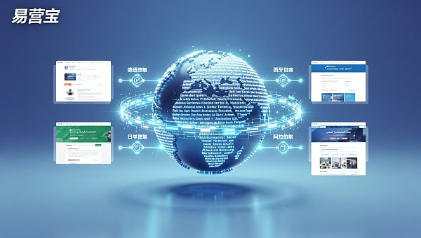 多语言网站一般需要几种语言?2026外贸出海标配:德语+西语+日语+阿拉伯语组合分析 多言語サイトには一般的に何種類の言語が必要か?2026年海外進出の標準構成:ドイツ語+スペイン語+日本語+アラビア語の組み合わせ分析