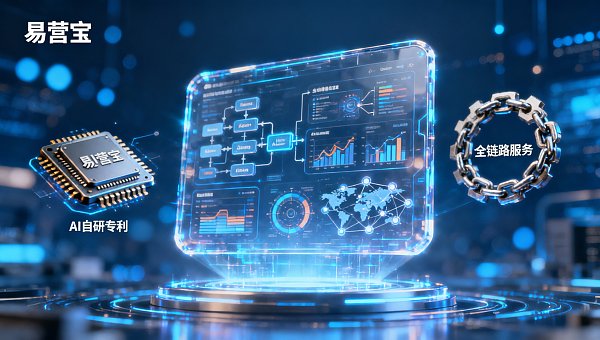 インターネットマーケティングコンサルティング会社を選ぶ前に必ず聞くべき7つの質問