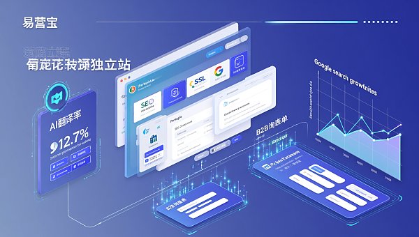 ポルトガル語独立サイト構築サービスプロバイダーの中で、どちらがより信頼できるか？5つのB2B貿易顧客の実際の納品事例をご覧ください