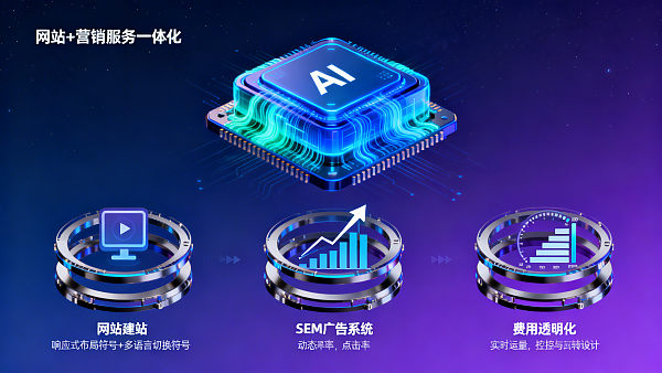 AIウェブサイト作成費用明細の落とし穴回避ガイド：契約書に明記されていない3つの隠れた費用